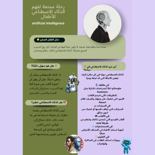 تعليم الاطفال الذكاء الاصطناعي